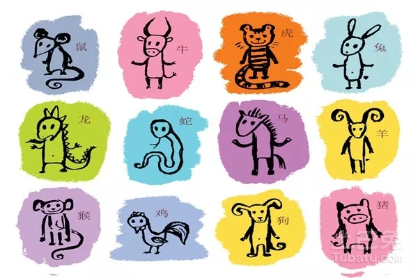 3、十二生肖排序十二生肖排列順序表:十二生肖的具體排列及年齡的排法