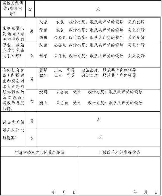 2、女方要和軍隊的軍官娶親，女方家裡直系支屬有過時（經濟案），叨教娶親政審能過么？對他提升有影響嗎