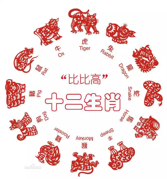 2、85屬牛女婚配哪個屬相:85年的牛和什麼屬相婚配
