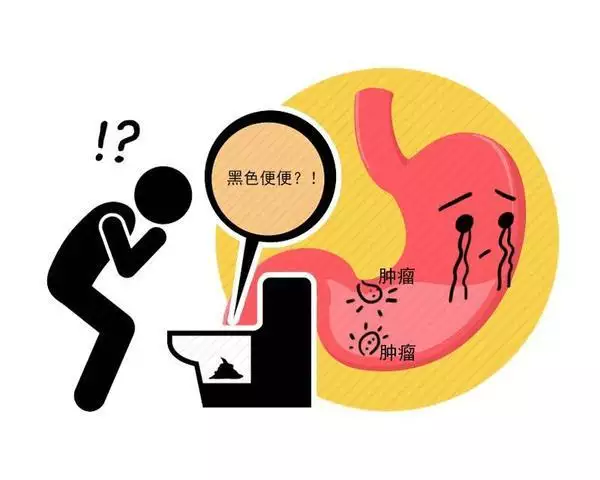 1、生病是轉運的前兆:哪種徵兆意味着你將轉運？