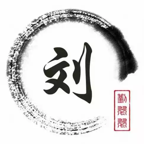 用自己的名字設計頭像男生：用自己的名字設計頭像