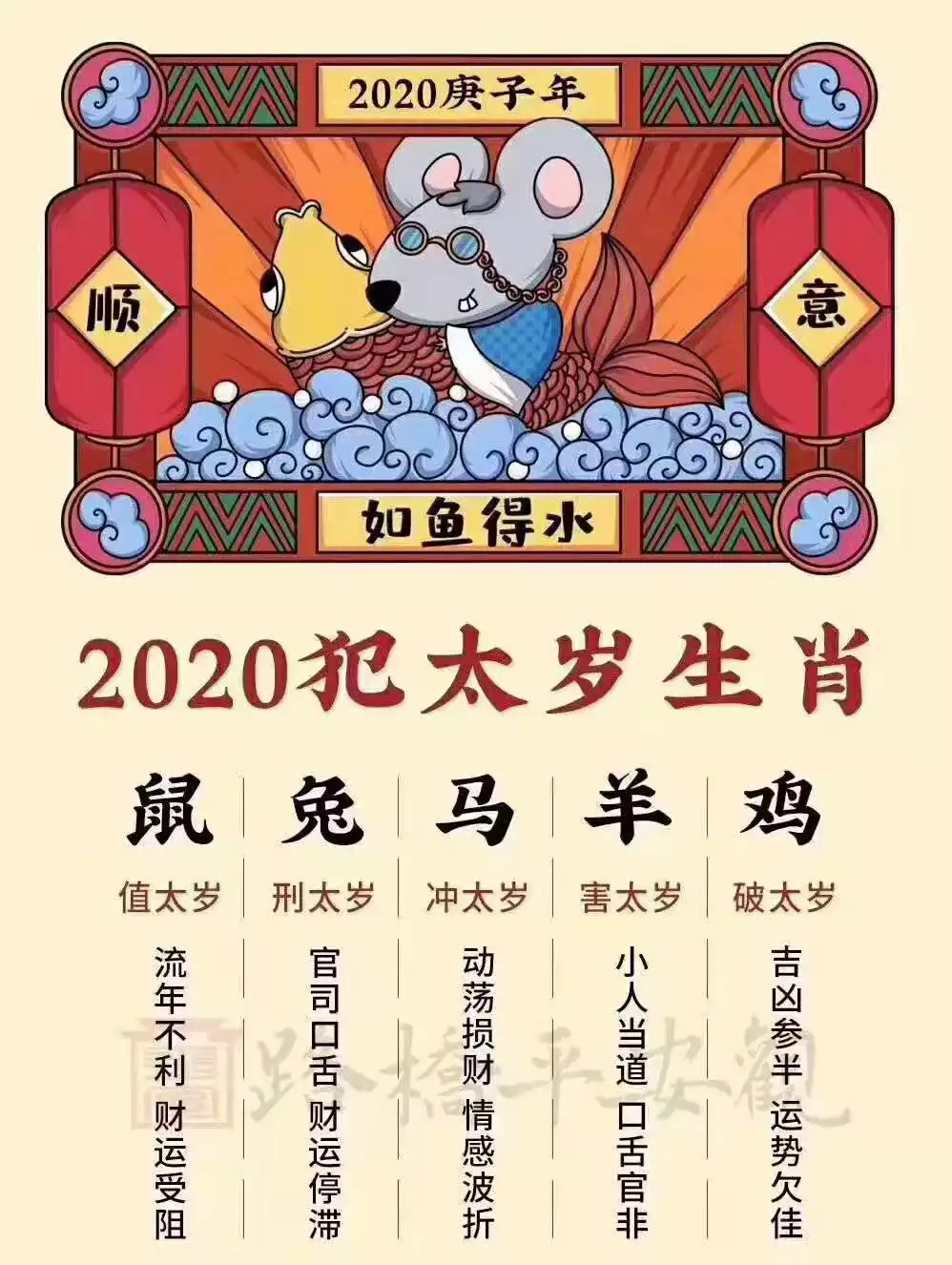 一九年什麼年屬相犯太歲：我屬羊 說我命犯太歲是什麼意思