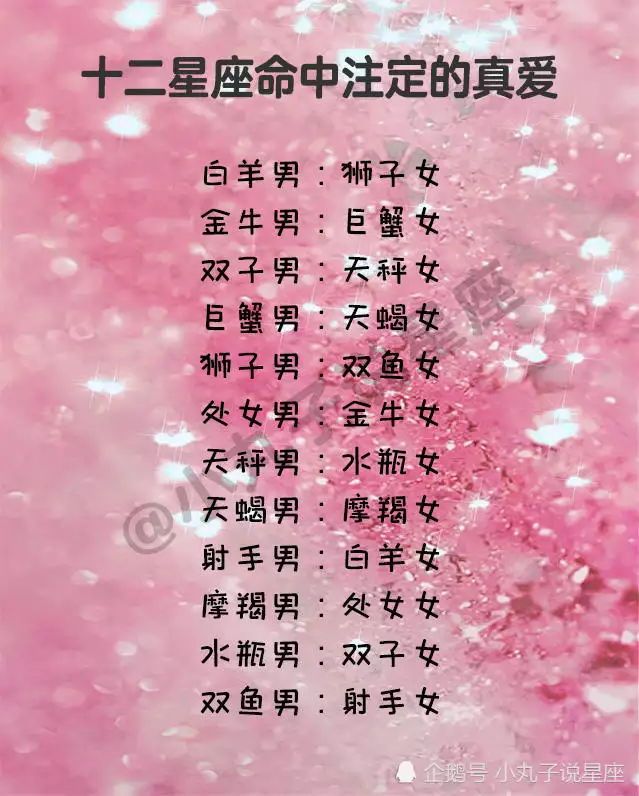 1、星座日子搭配:十二星座的配對組合是？
