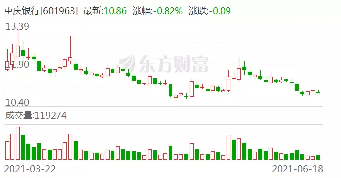 年3月18日什麼屬相：年屬雞是什麼命3月18女