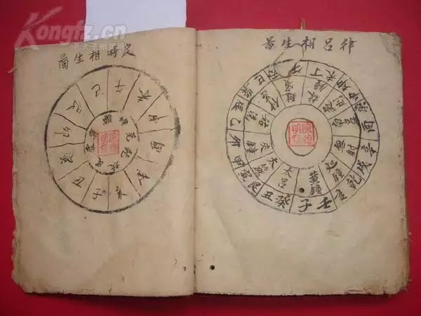 2、吉日怎麼推算出來:黃道吉日如何算