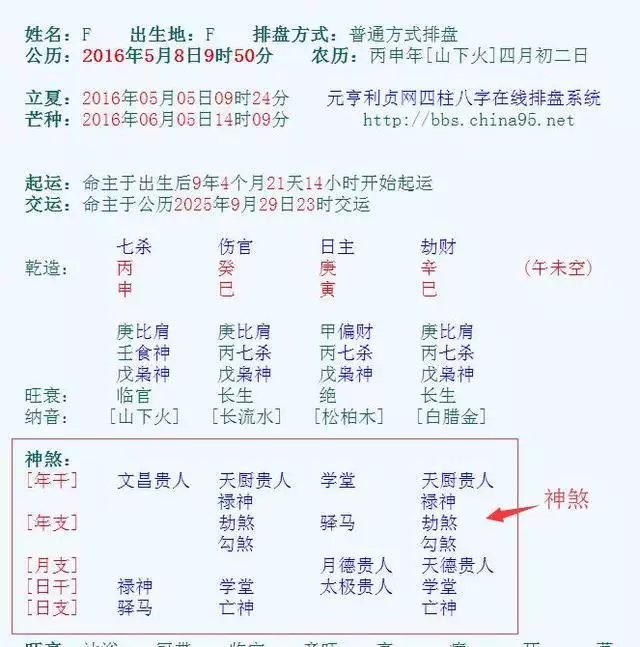 2、輸入姓名查姻緣:求能測姻緣的軟件。把你的名字和他的名字寫上就知道了。