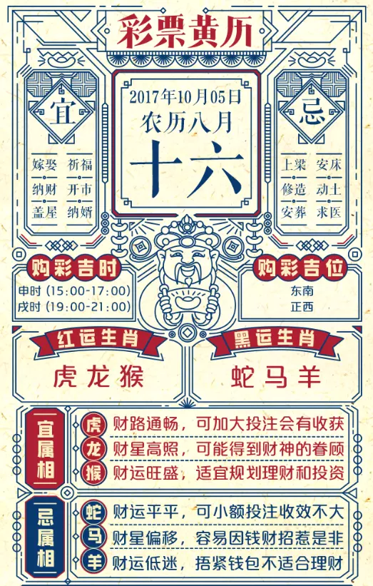 1、幾月的猴不與虎相剋:幾月的猴子不和虎相剋