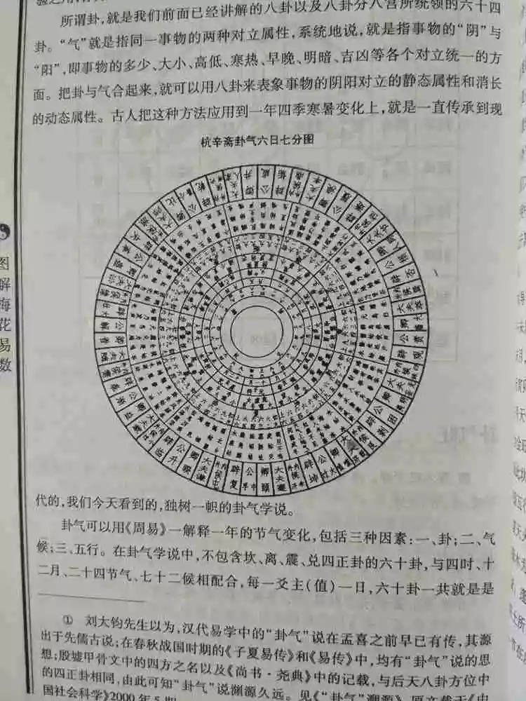 2、周易算命怎麼算人壽命:能算出來人的壽命嗎？