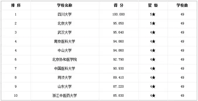 年臘月月朔屬相：年臘月月朔什麼命