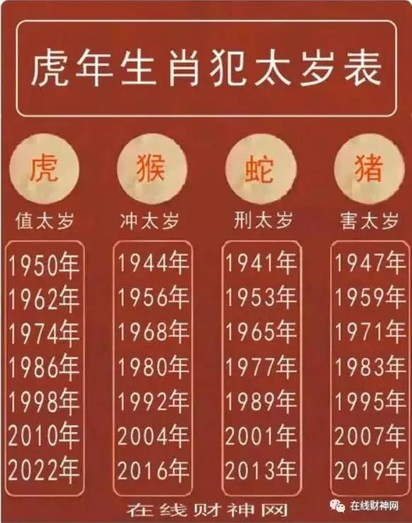 年生孩子和哪個屬相不宜：年哪些生肖合適生孩子