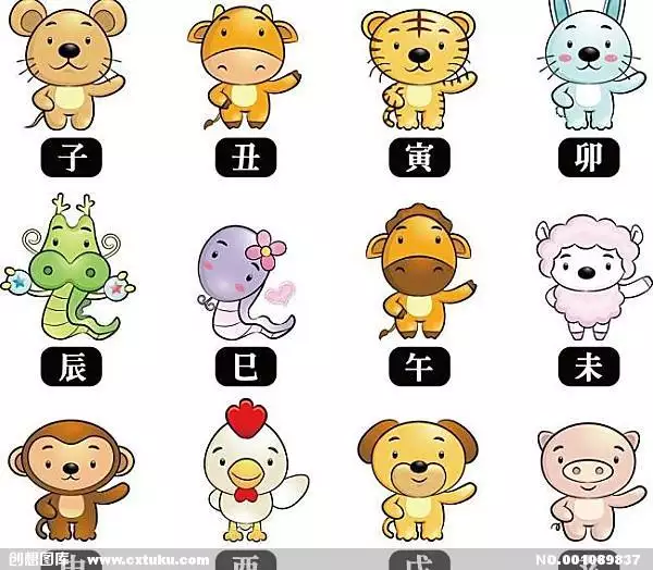 年7月2日農曆屬相：年出生的人屬什麼？