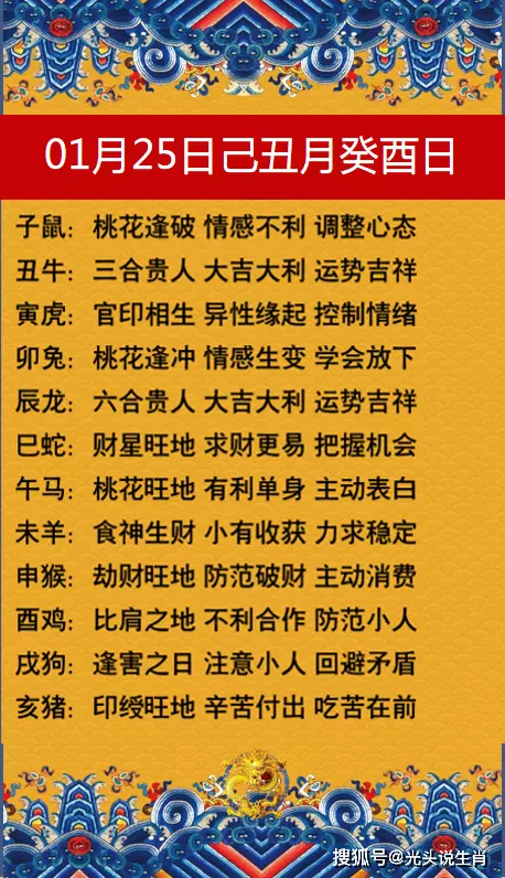 09年1月25出生的什麼屬相：年一月13號出生的小孩屬什麼?