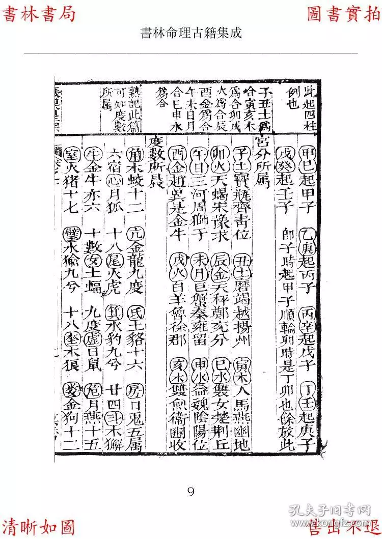 1、如何計算命格:怎樣算命格