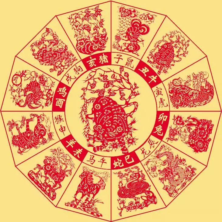 8、轉運是真的有用嗎:轉運珠真的能轉運嗎?