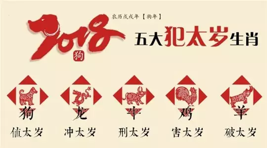 屬狗人刑太歲能戴屬相牛的掛件不：屬雞佩帶什麼掛件