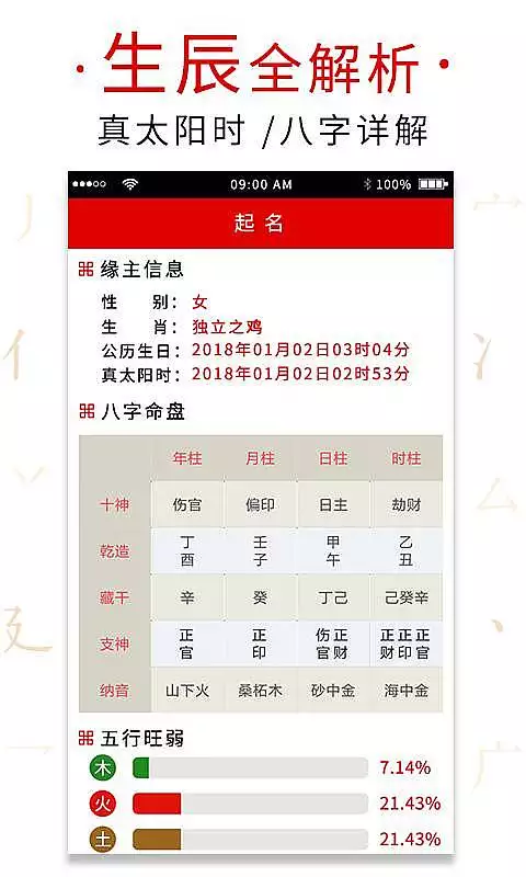 免費改名字100分