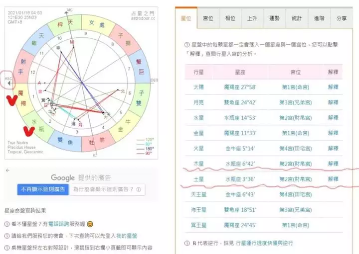 10、免費個人星盤查詢(超):年免費個人星盤查詢