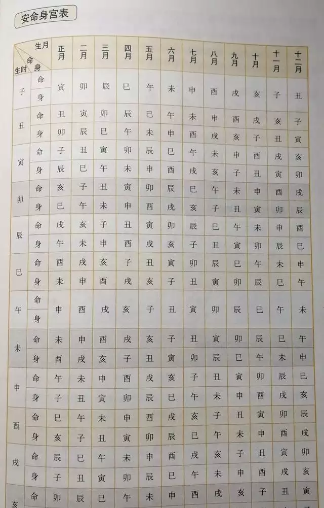 4、一個字測字占卜免費斷:算命測字 測個一字 算事業？