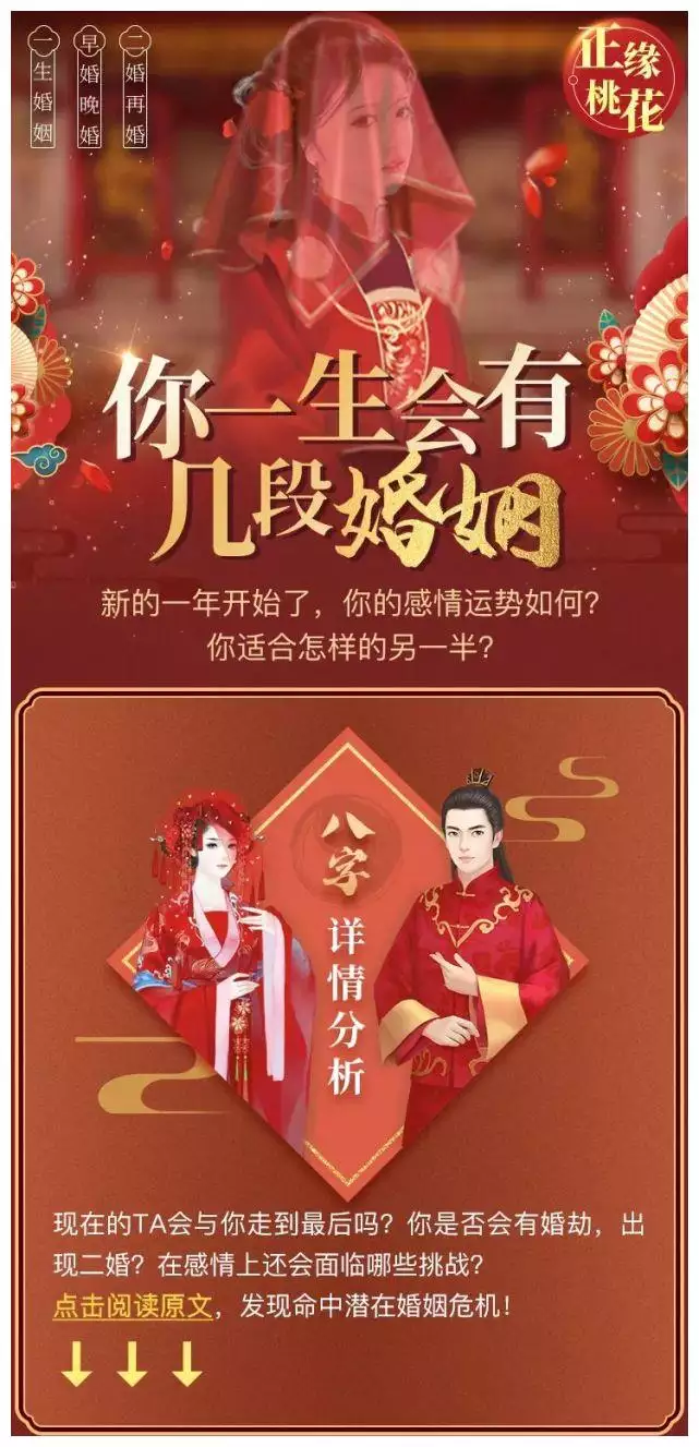 6、八字離婚命真的會離婚:八字不合真的會離婚嗎？