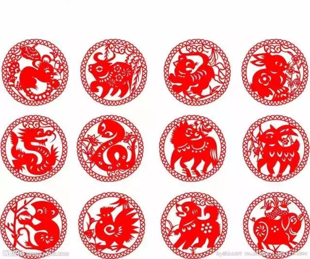 1、十二生肖6合對照表:十二生肖對照表