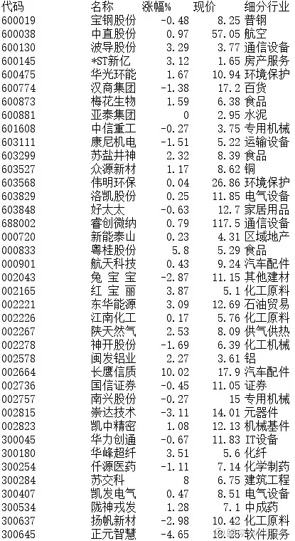 1、86年和87年屬兔的婚配好嗎:86年屬虎的男和87年屬兔的女相配嗎？