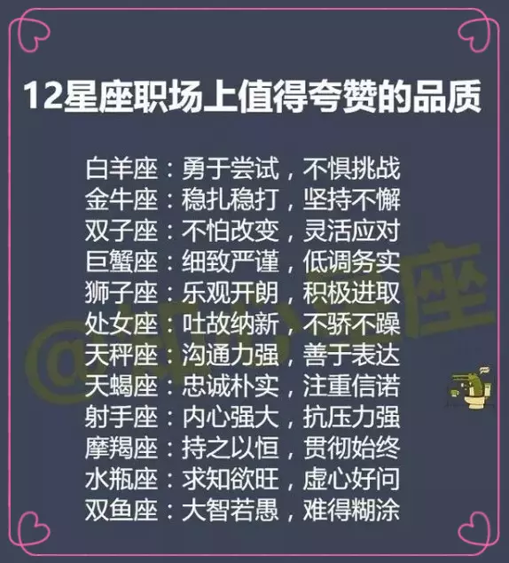 1、查看每日星座運勢:你相信網上的每日星座運勢嗎？