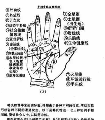 看手相算命圖解男人：怎麼看手相算命圖解