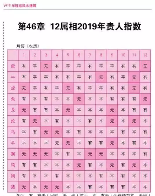2、男屬蛇和女屬馬能婚配嗎:屬馬和屬蛇能婚配嗎