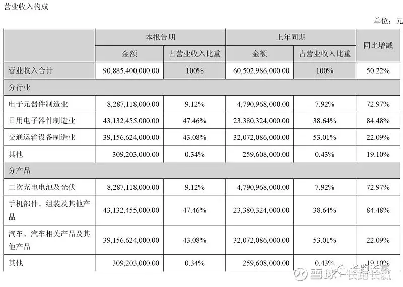 2、屬什麼是按年份還是月份:屬相的五行是按年還是按月