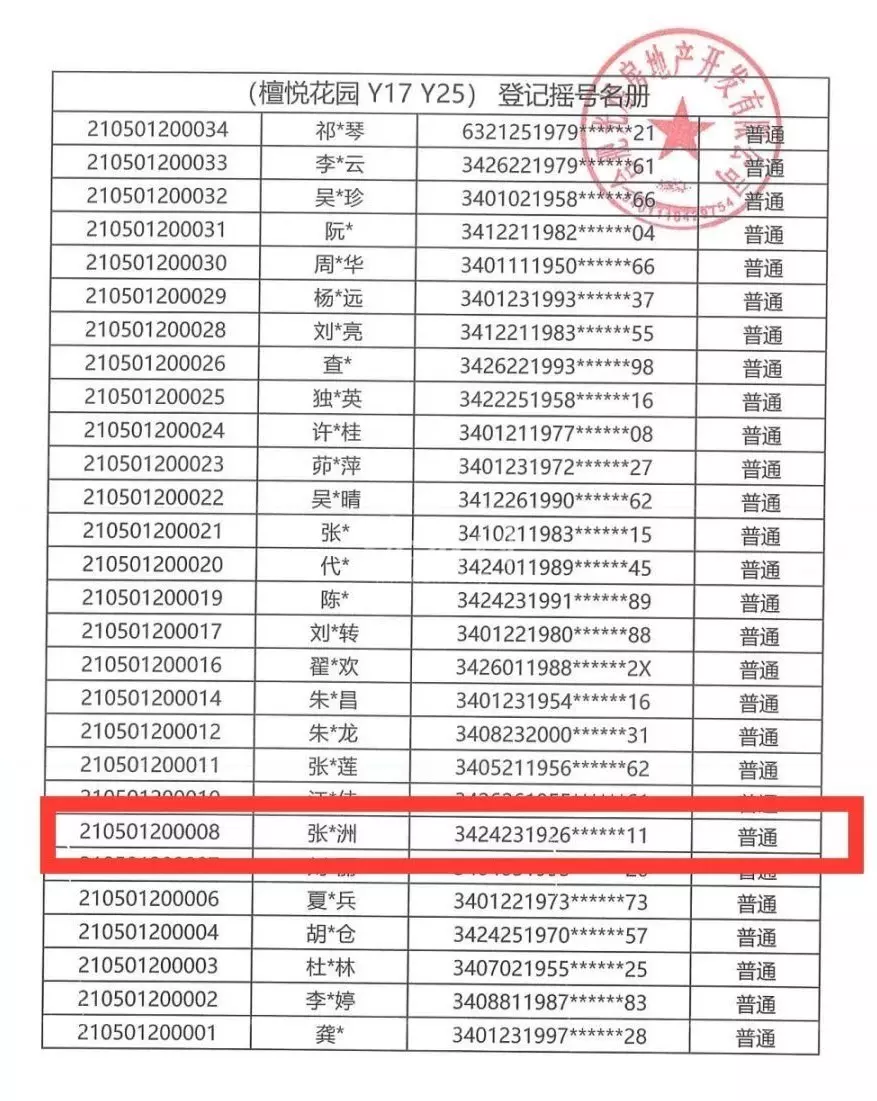 90年以上是多大年齡：年出生的 算是 80后 還是90初啊？