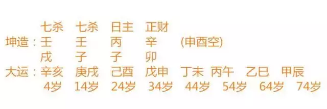 1、八字合了六個的婚姻多不多:幫忙看看這兩人八字合不合，合婚姻的。