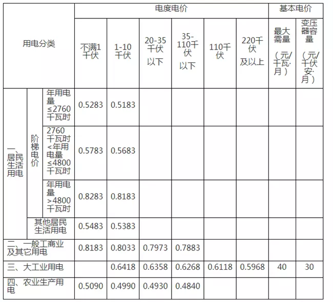 2、年8月2日婚配什麼生肖:叨教屬狗的和什麼屬相最配？