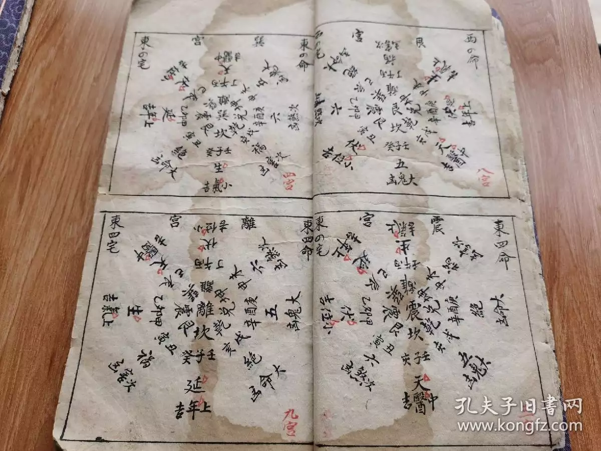 1、九宮合婚表上等:男女合婚分為上等婚