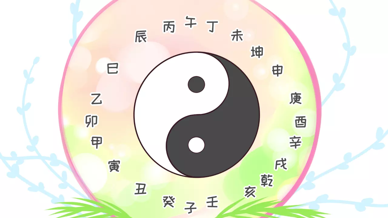3、怎麼測生辰八字合不合:免費查生辰八字合不合