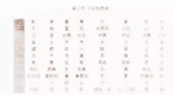 4、永州算命哪裡准_周易算命_八字算命_婚姻測試_八字合婚_生辰八字查詢-指迷算命