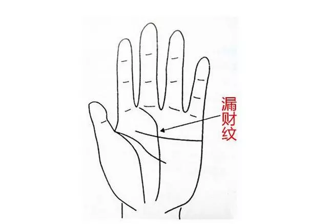 4、不守財怎麼化解:算命的說我命里不易守財那刻怎麼辦