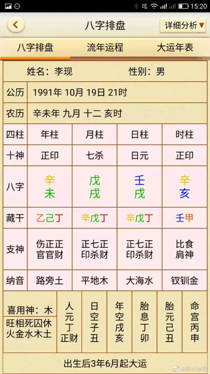 2、有沒有人八字算過姻緣，另一半什麼時候出現 什麼時候結婚 ，有沒有人算過的，來說一下準不準