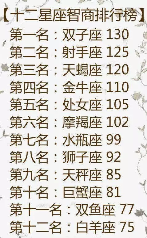 2、81年摩羯座男的婚配:89年的摩羯座和81年處女座男,會配嗎?