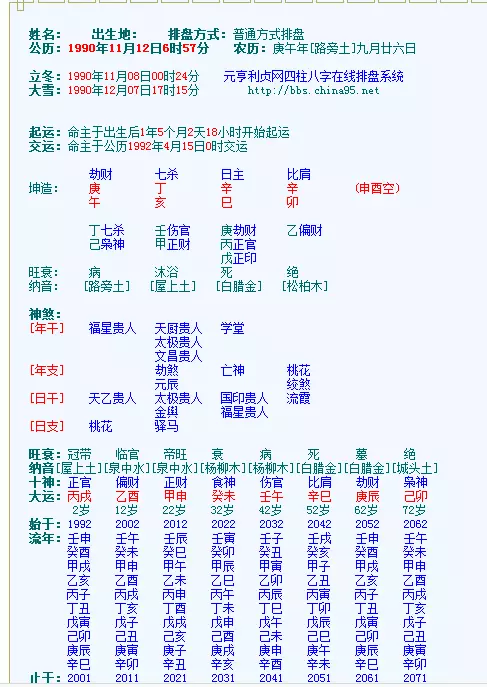 4、免費四柱八字排盤詳解:免費最的五行四柱八字排盤詳解生育23點59分怎麼算