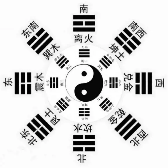 3、八字算命詳細精批一生:生辰八字算命批文,寫得都是些什麼?