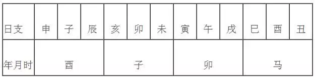 3、如何算正緣:八字中如何看正緣桃花