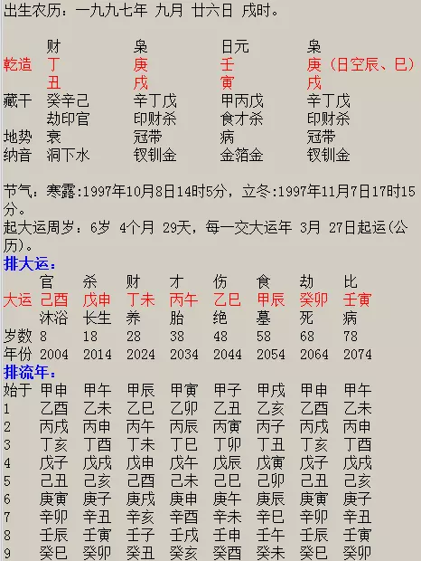 6、丁丑年，乙巳月，庚戌日，丙子時，我的婚姻怎麼樣，終身，另有我的事業