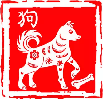 5、年屬狗轉運頭像:屬狗年運勢