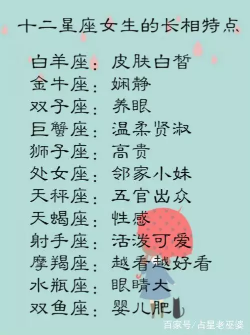 3、雙子座的婚配屬相:雙子座屬馬和什麼星座的屬相最配