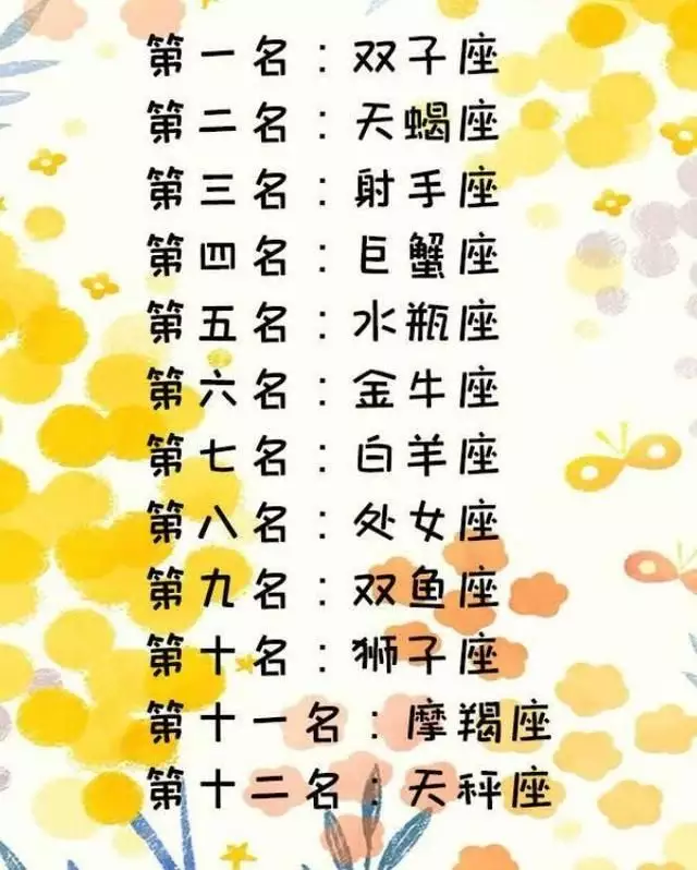 1、六月出生是什麼星座:六月生的人是什麼星座