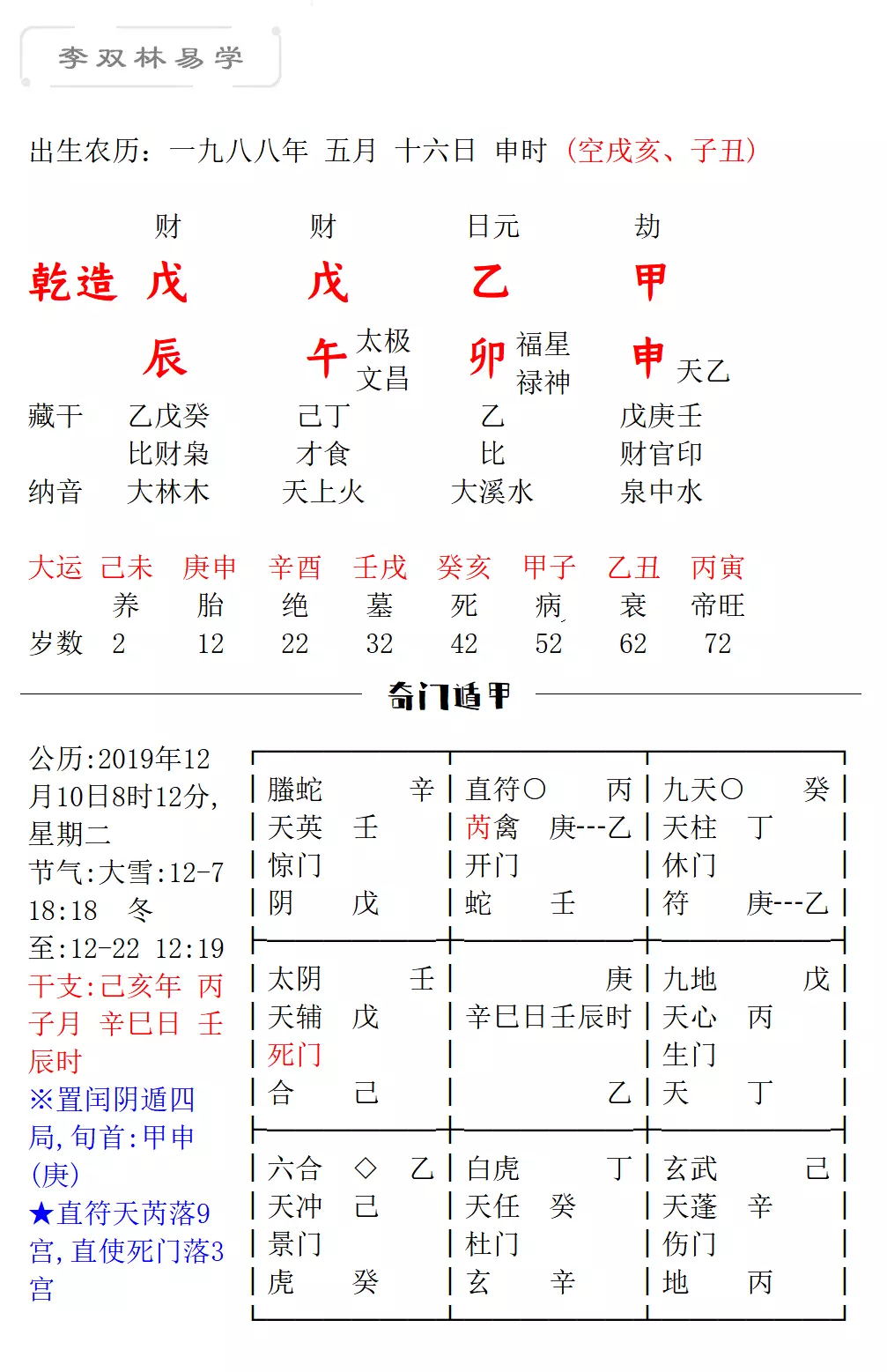 1、求協助看四柱、婚配若何？男對女若何？ 男：戊辰 乙卯 庚午 己卯 女：甲子 己巳 癸亥 壬戌