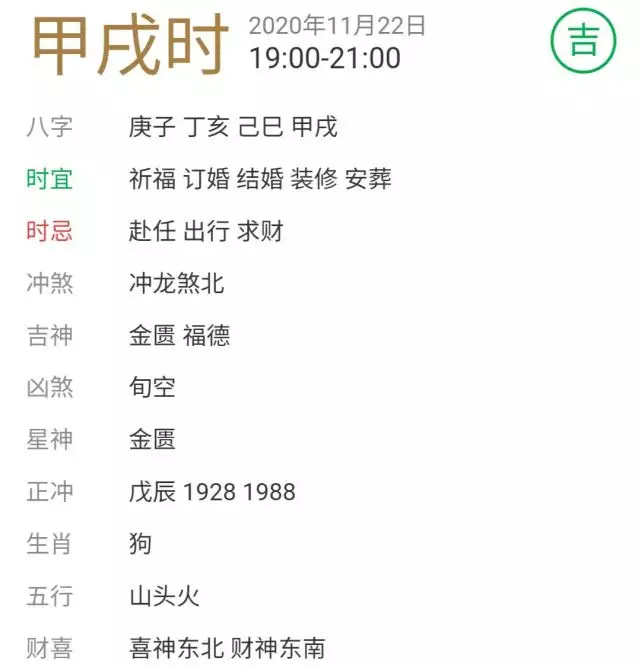 2、甲戌年和辛未年能婚配嗎:甲戌年的狗和辛未年的羊般配嗎