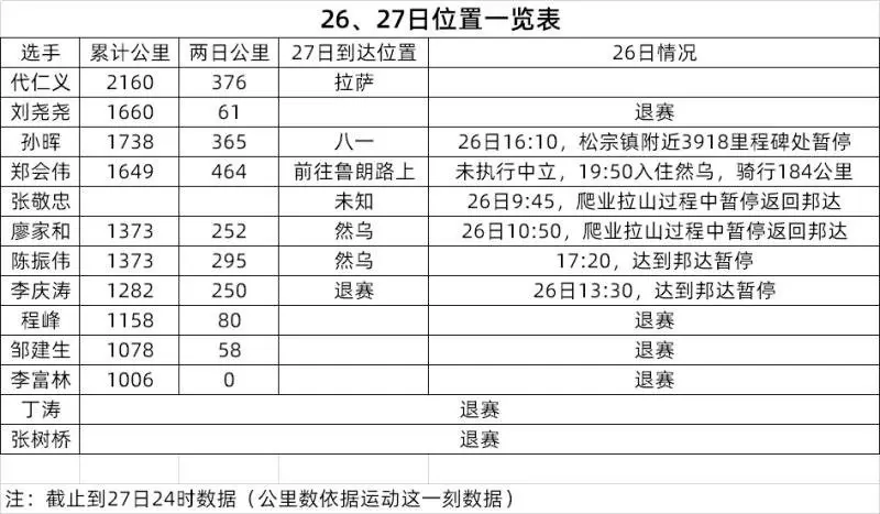 98年7月26日生屬相相衝：生肖相衝表