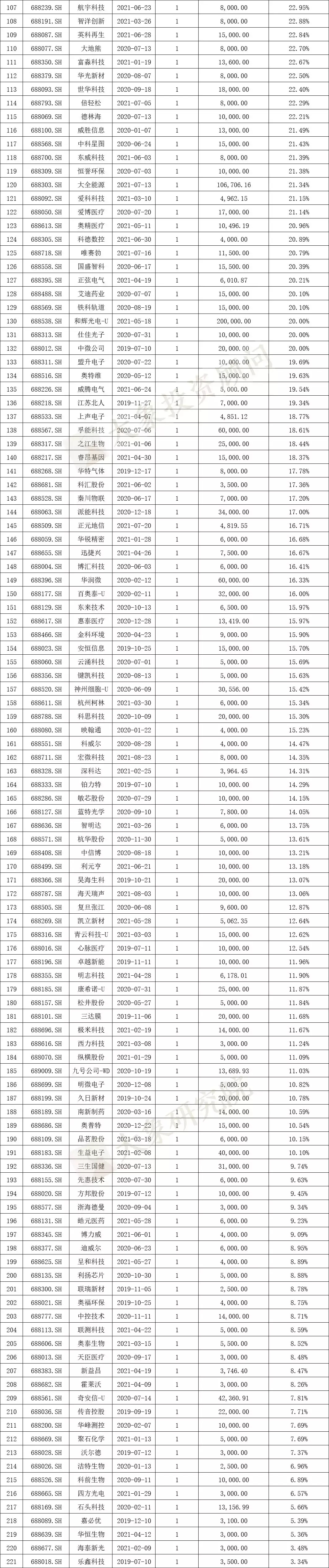7、72年可以和87年婚配嗎:72年男和87年女能幸福嗎