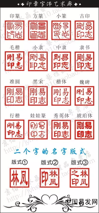 根據自己的名字取藝名：怎樣用自己的名字取網名